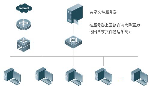 zhengfu02.jpg