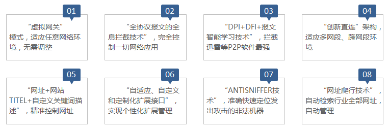 技术优势.png