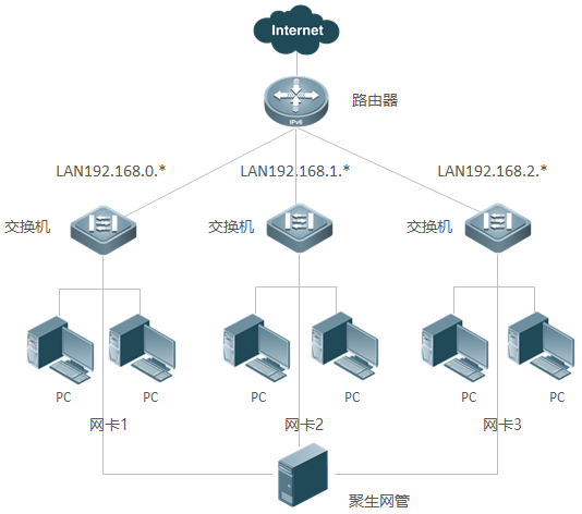 虚拟2.png