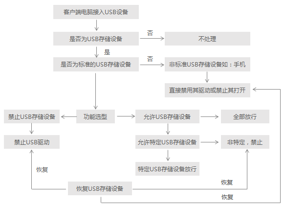 QQ图片20180621105941.png