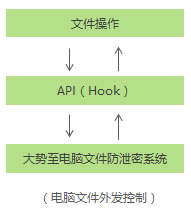 QQ图片20180621132616.png