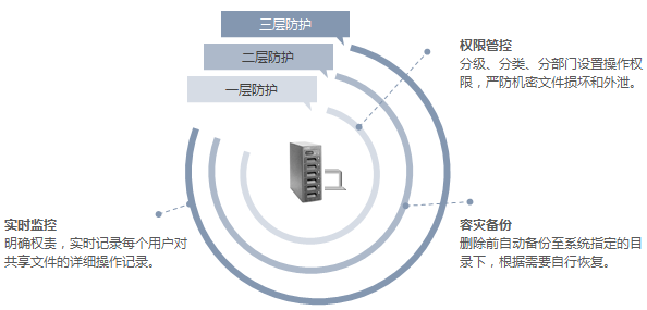 QQ图片20180801100506.png